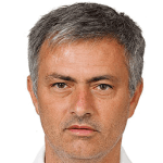Foto do técnico José Mourinho