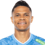 Douglas Santos