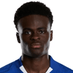 Foto do jogador Tyrique George