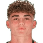 Joel Roca