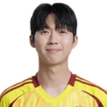 Moon Jung-In