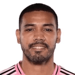 Foto do jogador D. Martínez