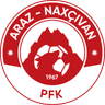 Escudo da Araz