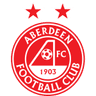 Escudo da Aberdeen
